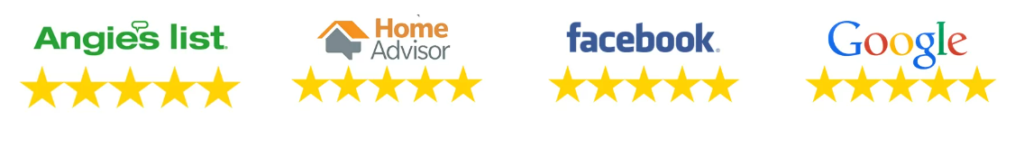 Satisfaction with five star reviews